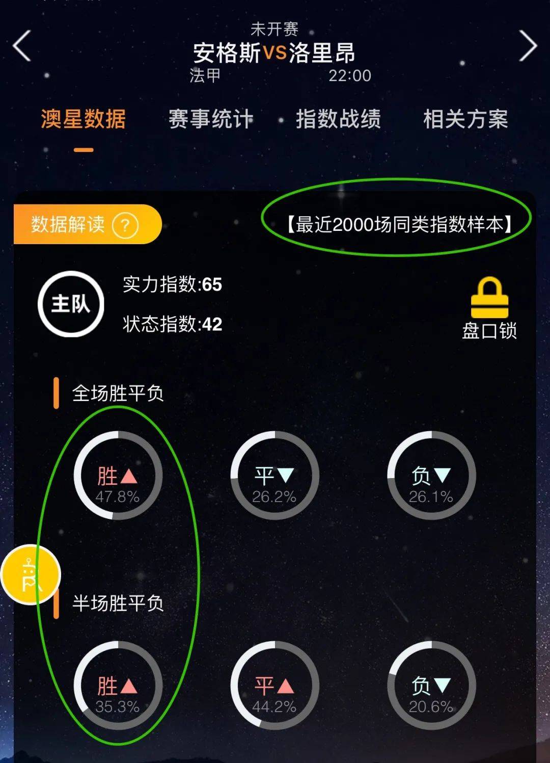 的关